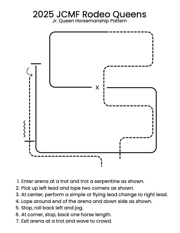 2025 Jr. Queen Horsemanship Pattern