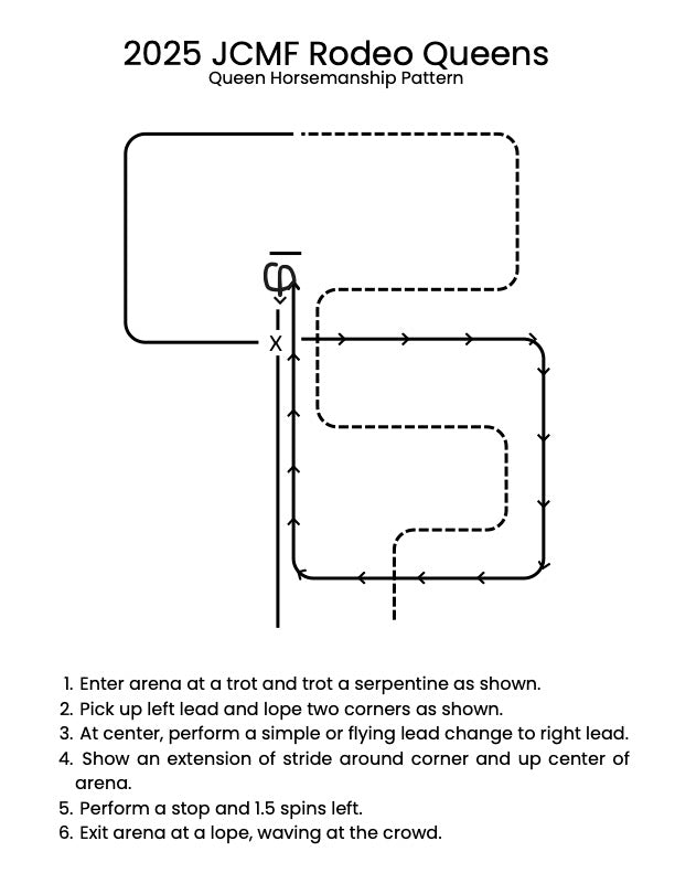 2025 Queen Contest Horsemanship Pattern